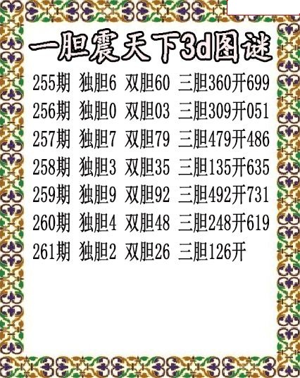 一胆震天下独胆