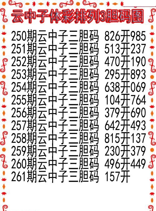 云中子胆码图