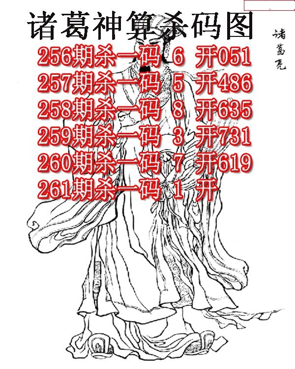 诸葛神算
