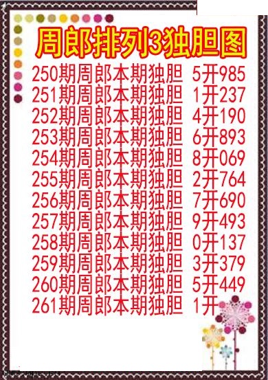 周郎独胆图