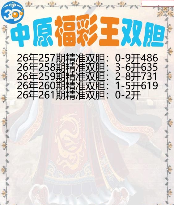 中原福彩王双胆