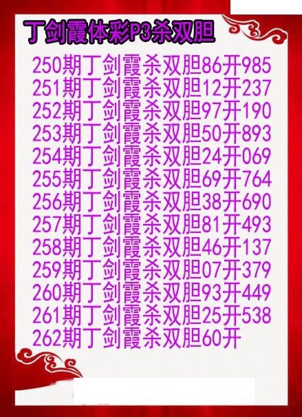 丁剑霞杀双胆图