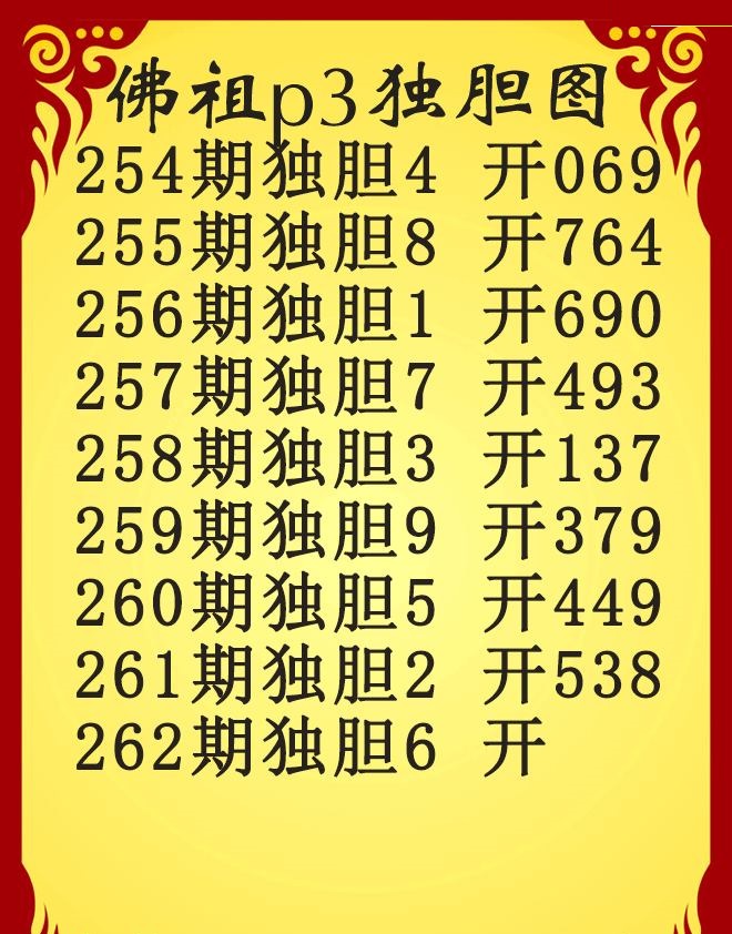 佛祖独胆