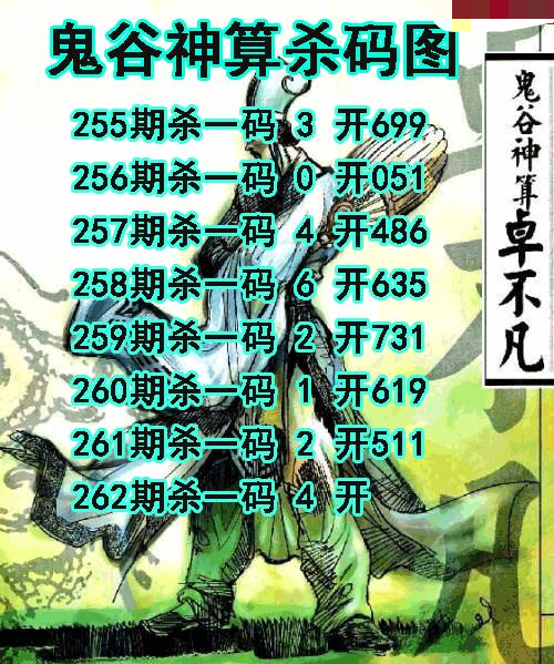 鬼谷神算