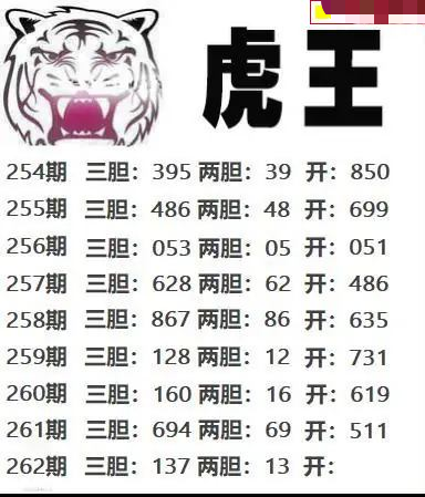 虎王