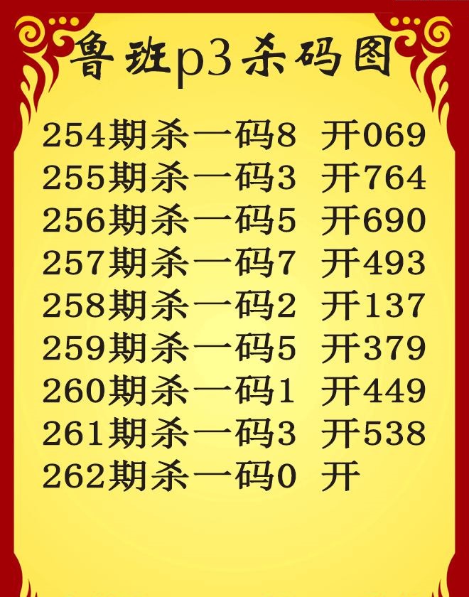 鲁班杀码