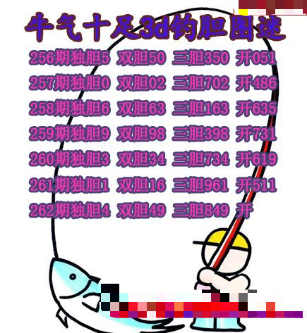 牛彩钓胆图