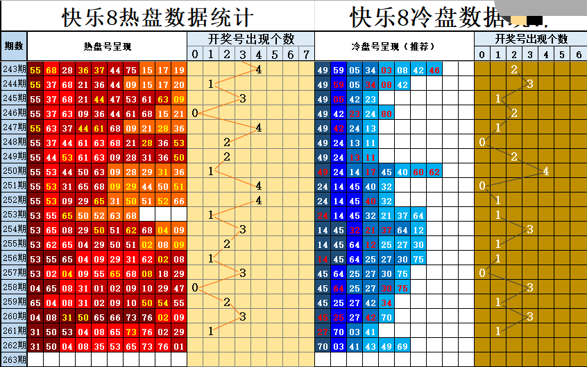 双彩游侠