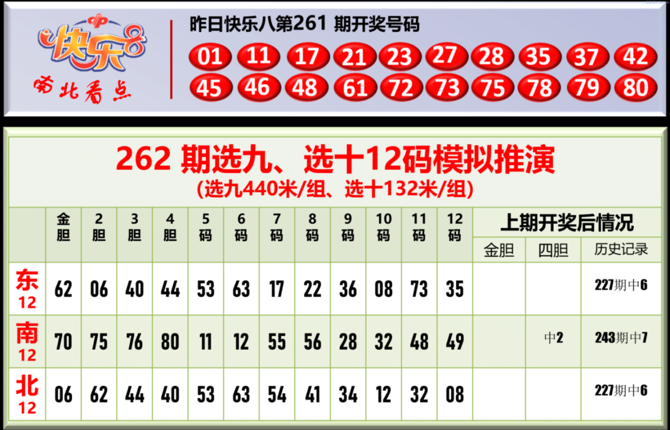 南北看点图文版