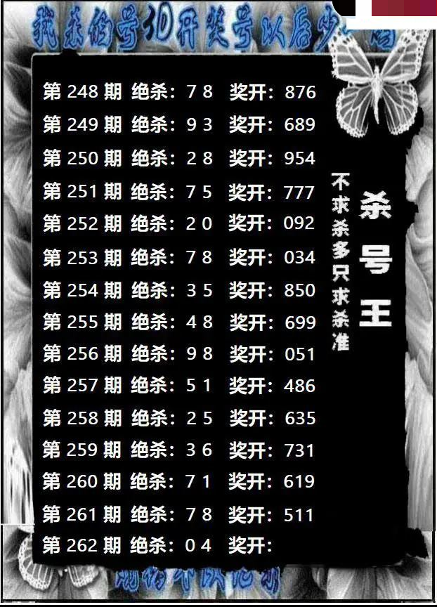 杀号王