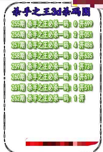 杀码王杀码