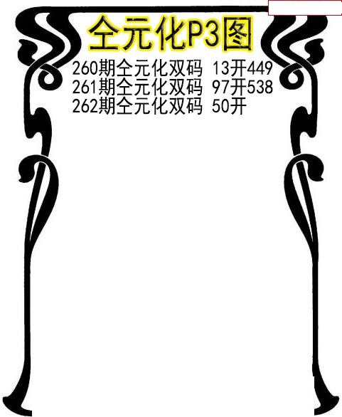 仝元化