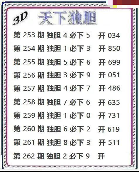 天下独胆
