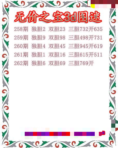 无价之宝送胆