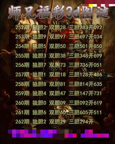 师兄送胆