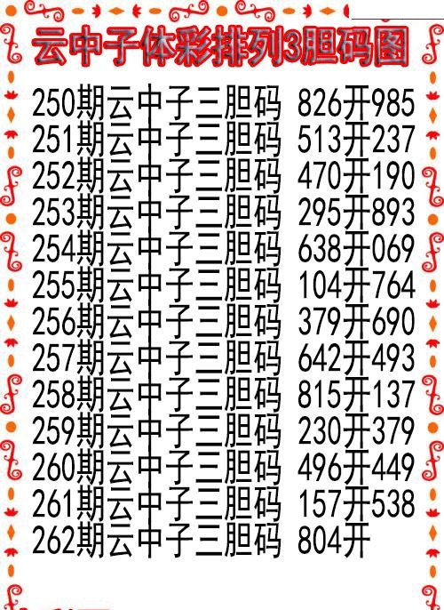 云中子胆码图