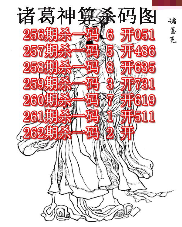 诸葛神算