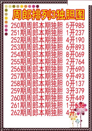 周郎独胆图