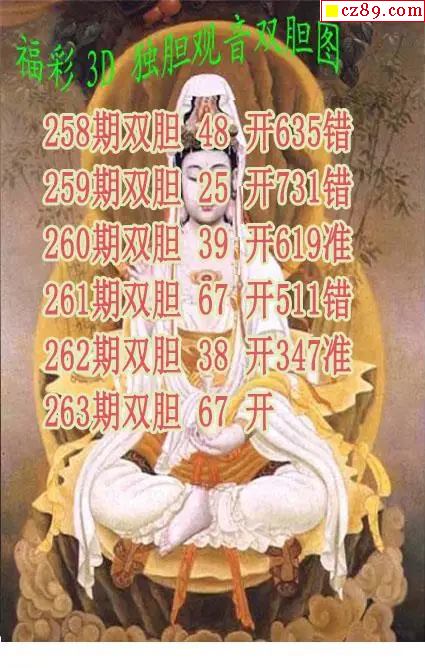 独胆观音