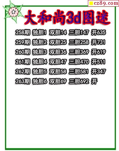 大和尚三胆