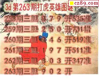 打虎英雄图
