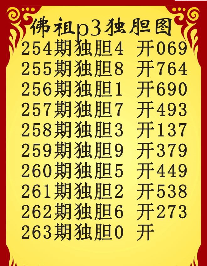 佛祖独胆