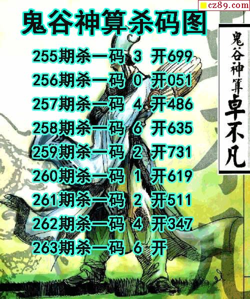 鬼谷神算