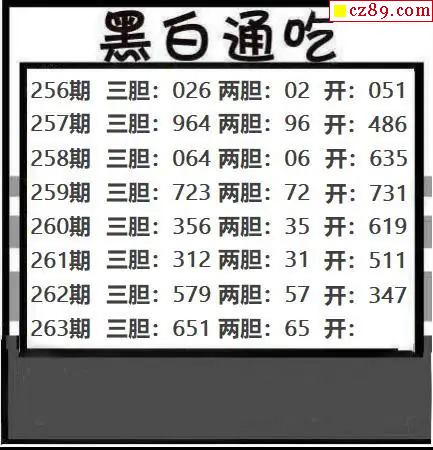 黑白通吃