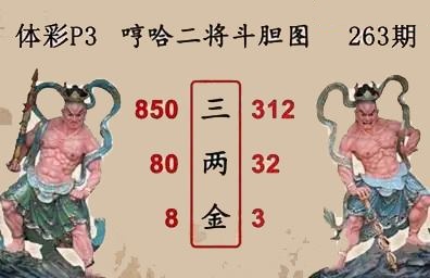 哼哈二将斗胆图