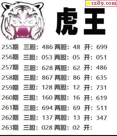 虎王