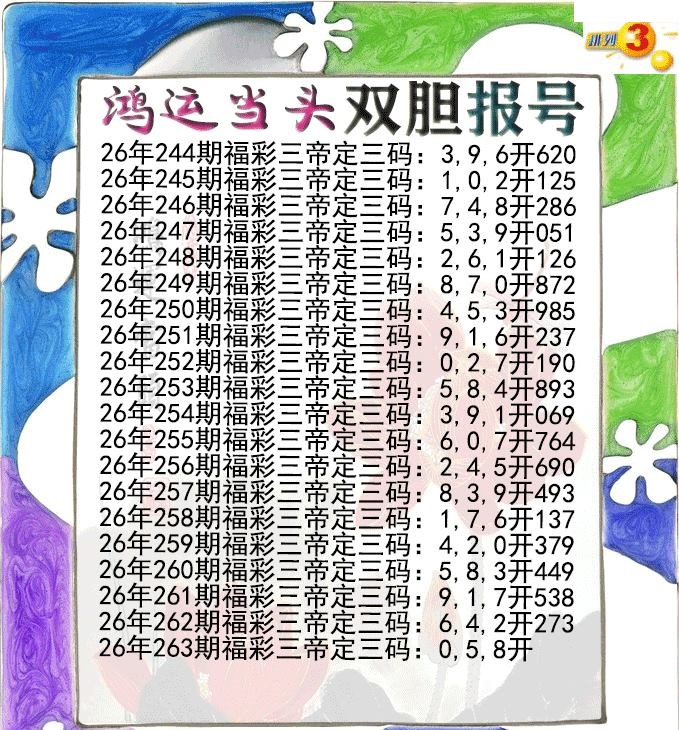 鸿运当头双胆报号