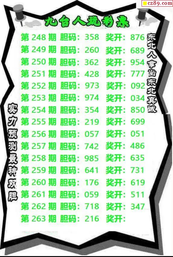 九台胆码
