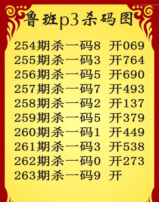 鲁班杀码