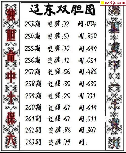 辽东双胆