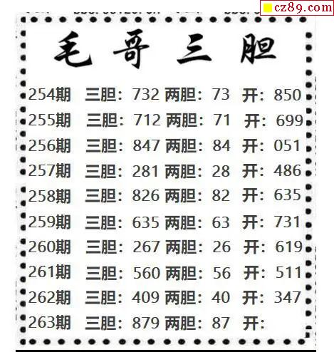 毛哥三胆