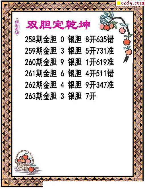 双胆乾坤