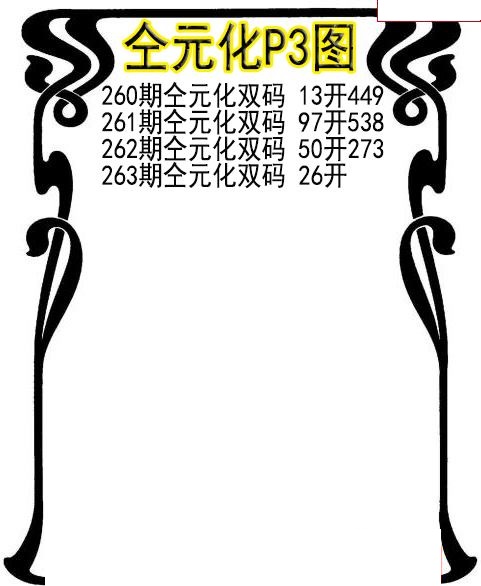 仝元化