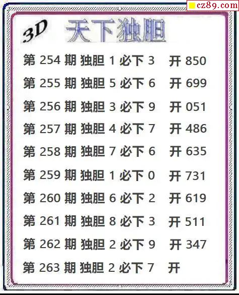 天下独胆