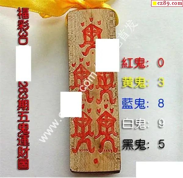 五鬼运财图