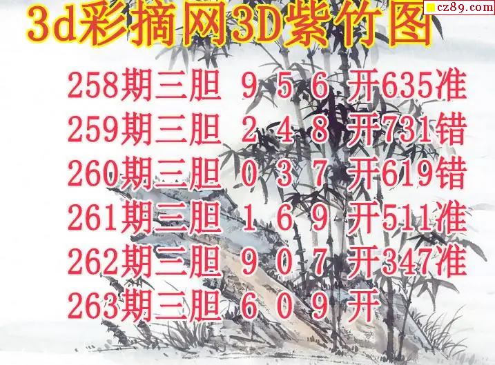 紫竹三胆