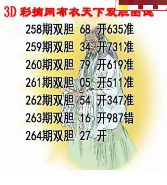 布衣天下