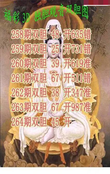 独胆观音