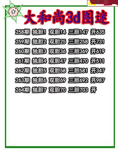 大和尚三胆