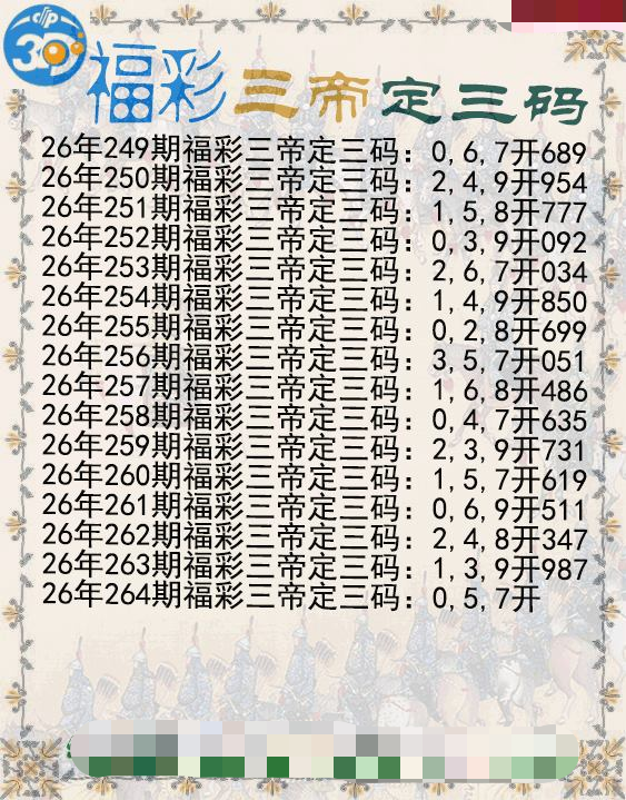 福彩三帝定三码