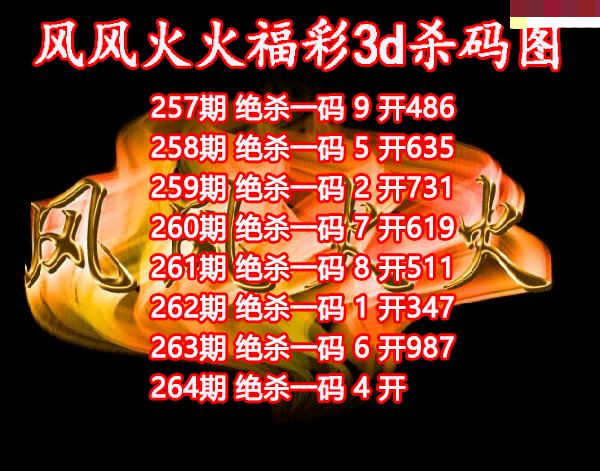 风风火火杀码