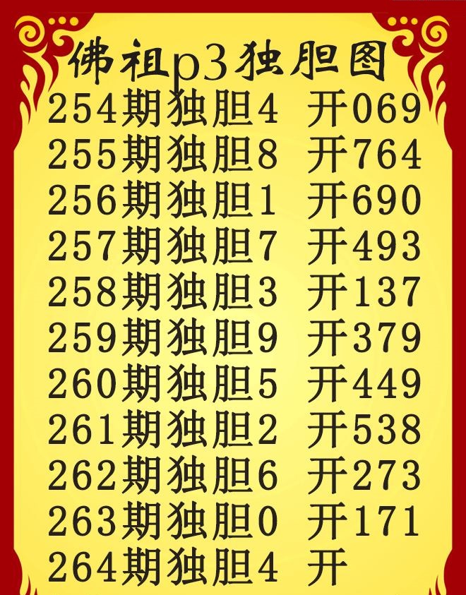 佛祖独胆