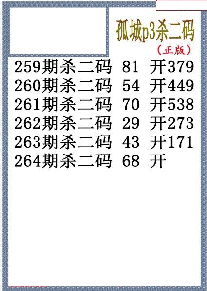 孤城杀码