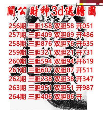 关公财神送胆