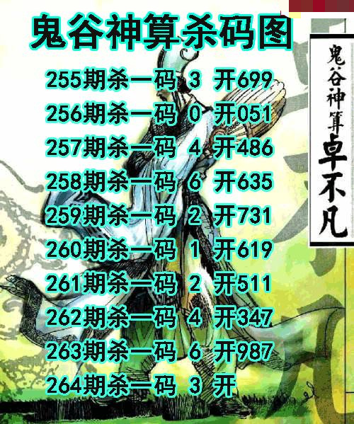 鬼谷神算