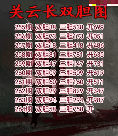 关云长双胆